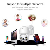 كاميرا مراقبة ذكية واي فاي متحركة 360° IP PTZ Wi‑Fi Smart Camera كاميرا مراقبة ذكية واي فاي متحركة 360° IP PTZ Wi‑Fi Smart Camera