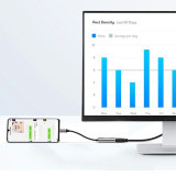 تحويلة لنقل الصورة SSK C060 Type-C to HDMI Adapter تحويلة لنقل الصورة SSK C060 Type-C to HDMI Adapter